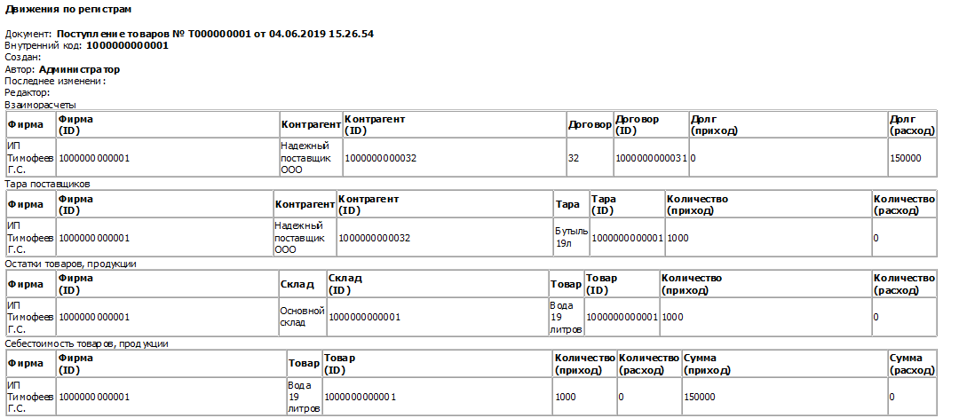 Приходная накладная - движения регистров